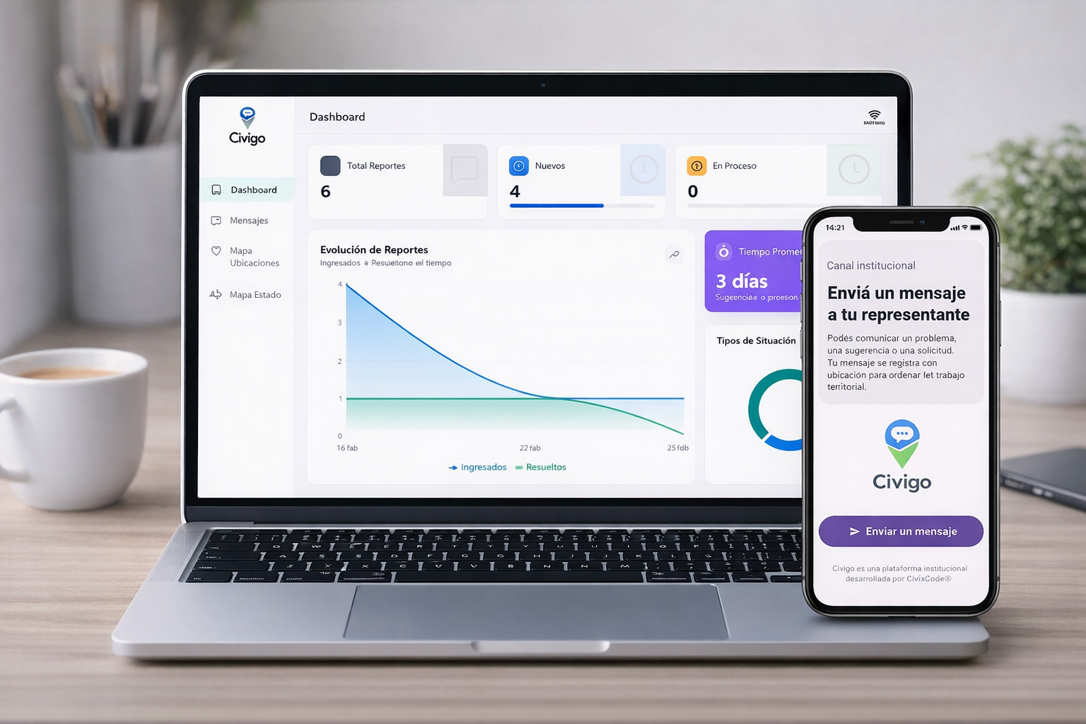 Civigo de Civixcode software gestión ciudadana.